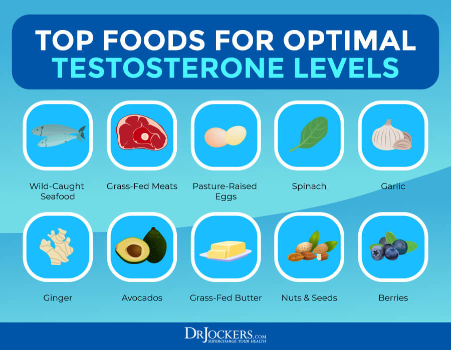 How To Increase Testosterone Tips For Men Over 50 Prime Health Review